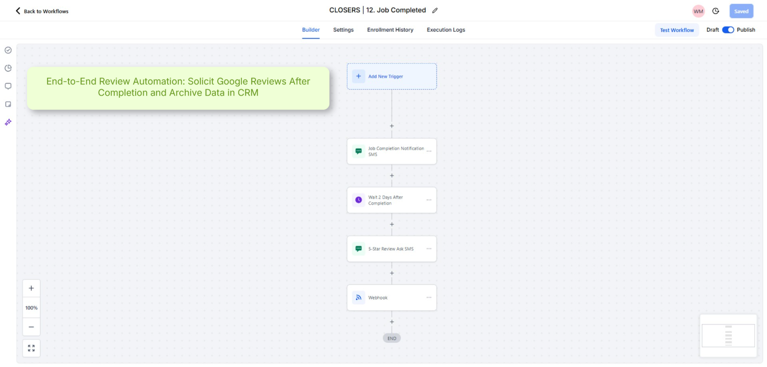 Ontop Roofing — Reporting